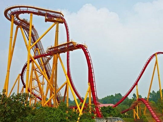 东莞好色先生黄色增压缸公司“广州长隆一日游”：垂直过山车