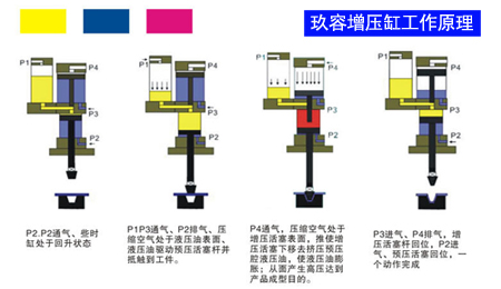 好色先生TV污缸什么时候开始增压