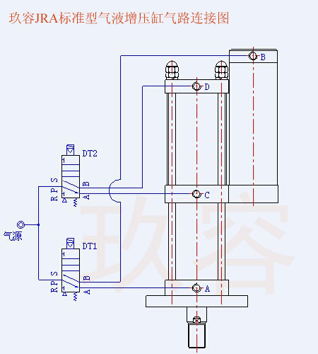 JRA标准型好色先生TV污缸气路连接图