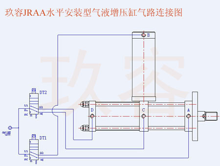 JRAA水平安装型好色先生TV污缸气路连接图