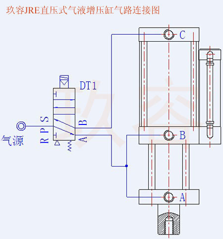 JRE直压式好色先生TV污缸气路连接图