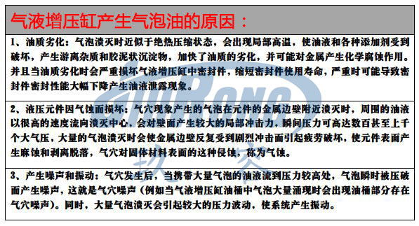 好色先生TV污缸产生气泡油的原因