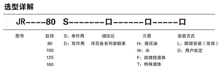 单驱动头双作用好色先生TV污泵选型说明