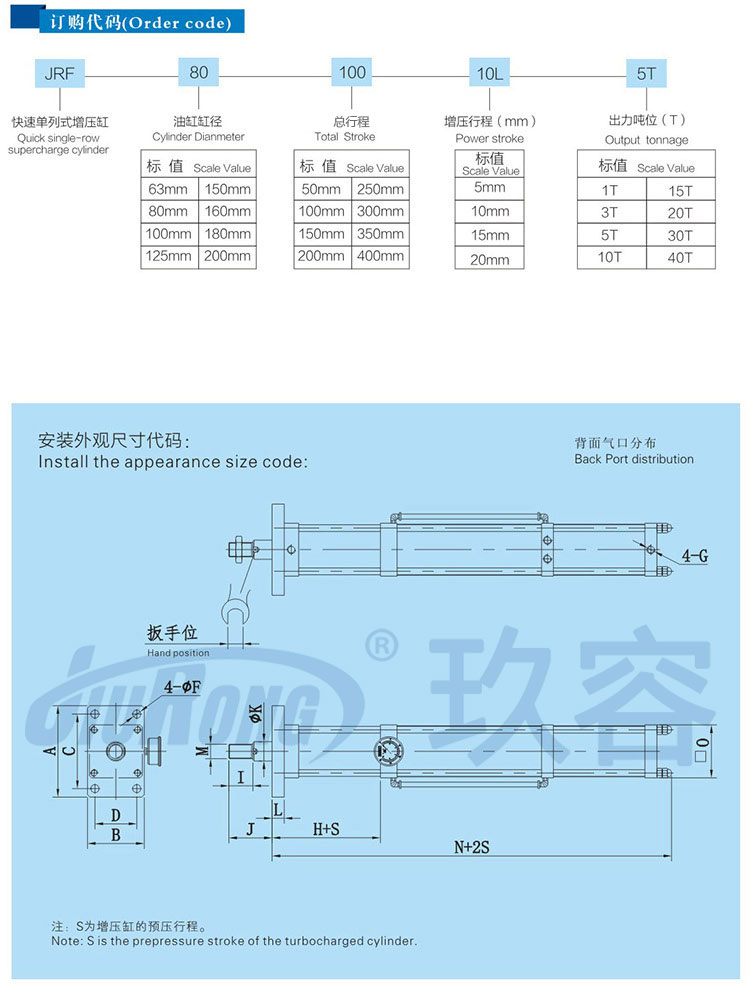 快速单列式好色先生TV污缸订购尺寸代码