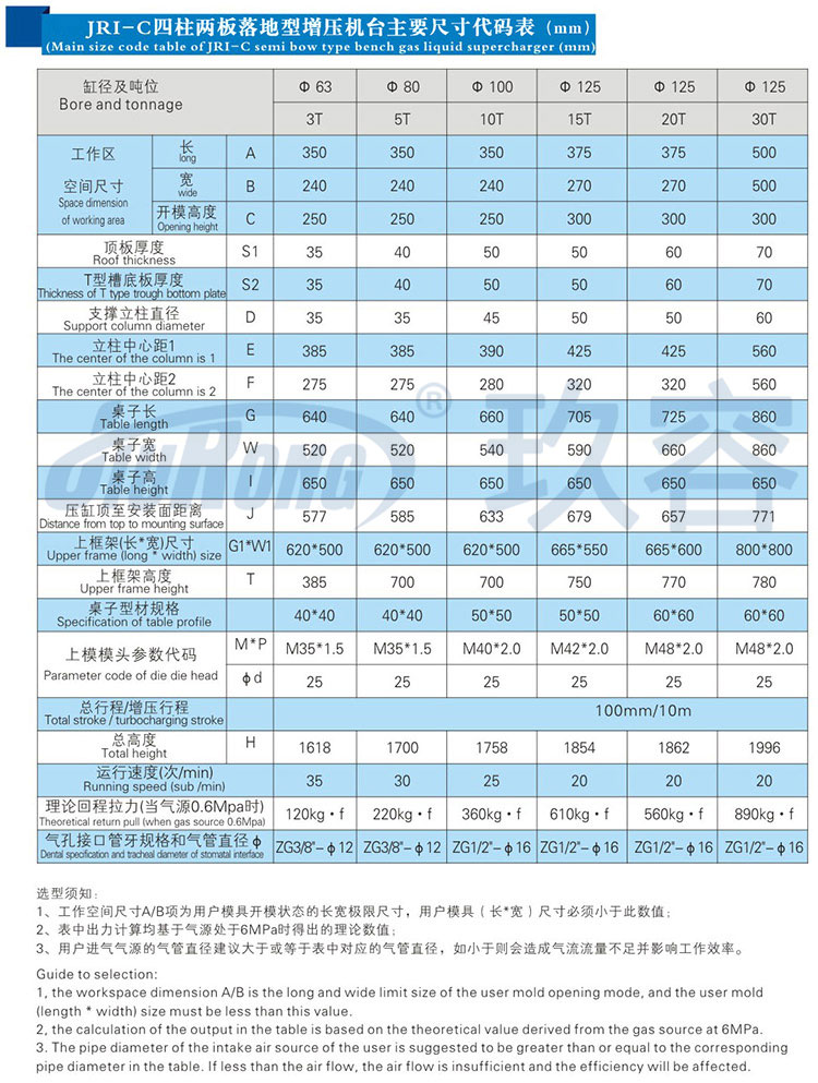 四柱二板好色先生TV污机带机罩产品规格尺寸参数