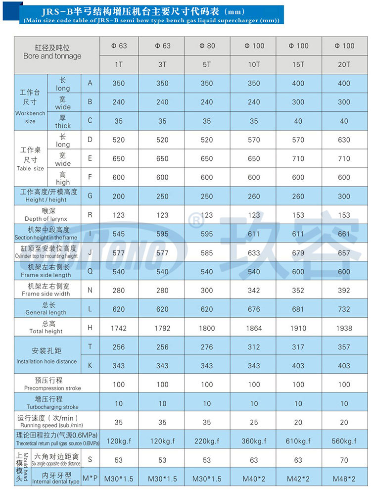 10吨半弓型好色先生TV污机产品规格尺寸参数